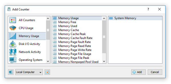 SysGauge Memory Monitoring Counters