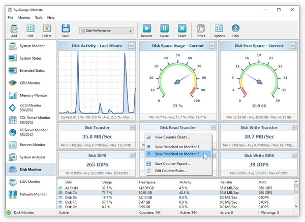 SysGauge Multi-Monitor Configurations