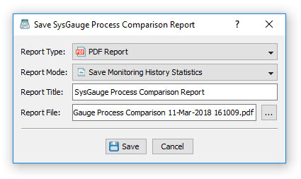 SysGauge Save Process Comparison Report